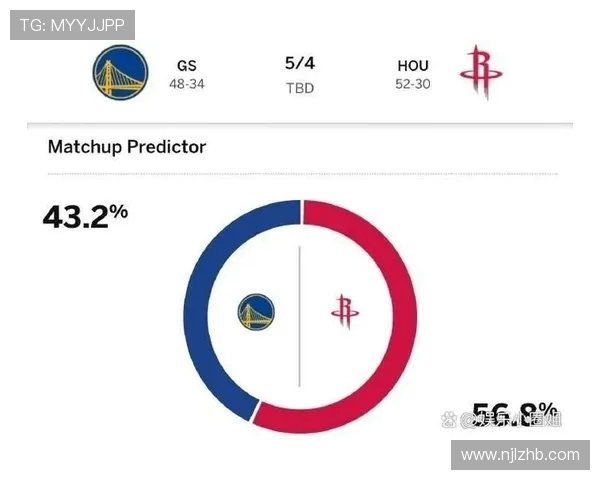 火箭队对阵勇士队最新赛况与比分实况 火箭队对阵勇士队最新赛况与比分实况